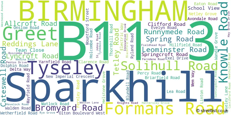 A word cloud for the B11 3 postcode